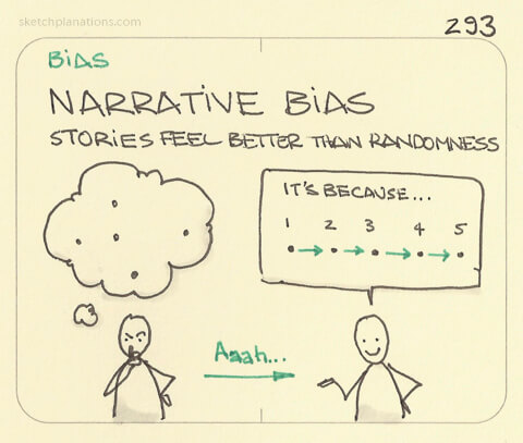 Image Credit: http://www.sketchplanations.com/post/75097642590/narrative-bias-stories-feel-better-than