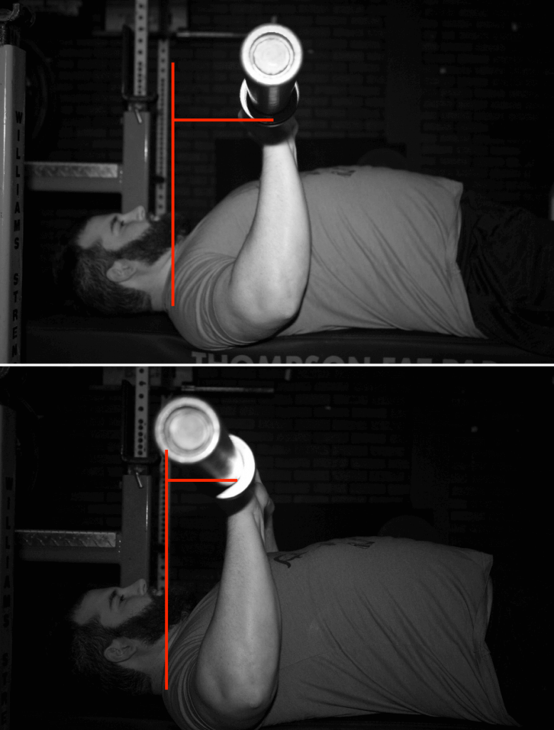 Bench Shoulder Flexor Moment Arm